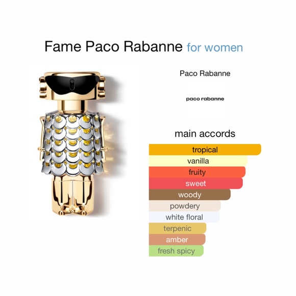 PACO RABANNE Fame Eau de Parfum Spray - .14 fl oz NIB - Picture 3 of 6